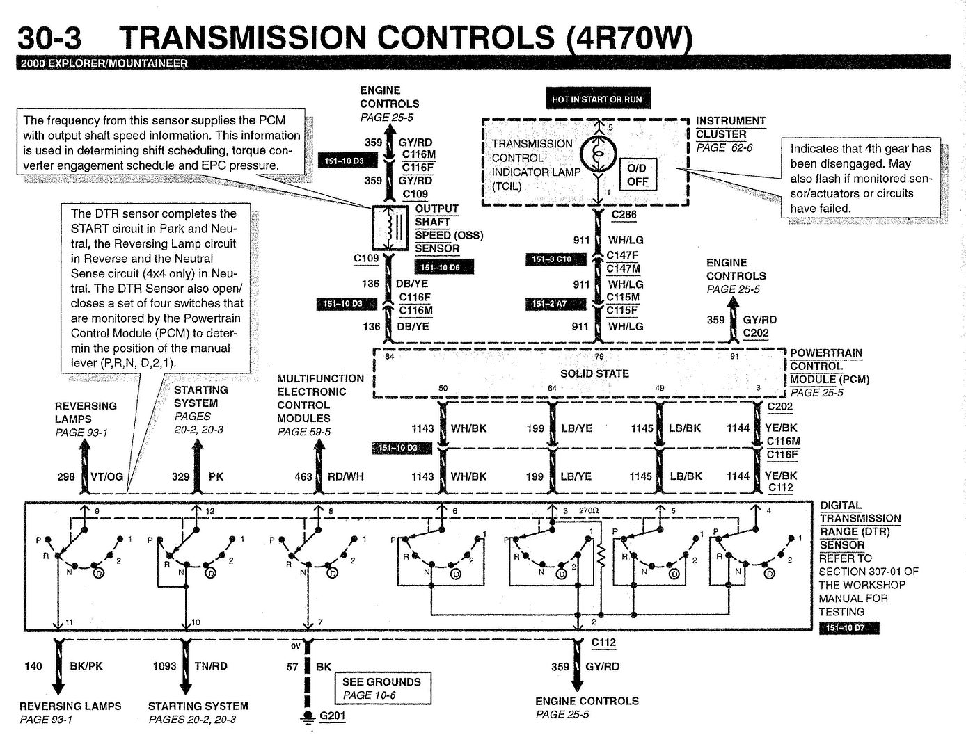 Ford4R70WDigitalTransmissionRangeSwitchDTRConnector.jpg ... range sensor 4l80e wiring 